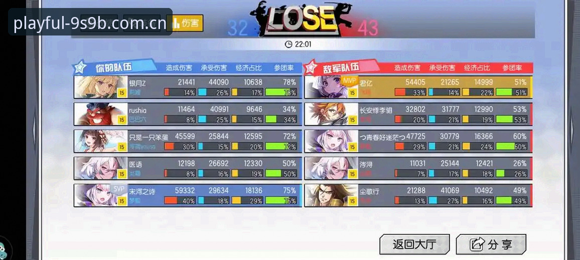 九游老用户亲测：玩心不改中国官网新版，赛事数据功能到底值不值得更新？